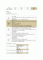 ICH(뇌내출혈) 케이스 문헌고찰간호과정(간호진단4개) 5페이지