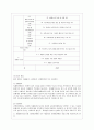 [유아교육기관 운영관리 B형] 영유아교육기관 평가의 필요성과 목적에 대해 설명하고 제4주기 유치원 평가와 제3차 어린이집 평가의 공통점과 차이점을 비교 설명하시오 8페이지