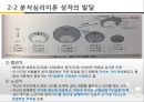 융 분석심리이론 정리 14페이지