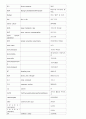 성모계열 의학용어시험 3페이지