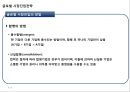 글로벌 시장진입전략 35페이지