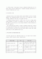 간호지도자론] 자신이 속해 있는 부서 구성원 성숙도를 맥그리거의 XY이론과 허시와 블랜차드의 상황모형에 근거하여 진단 집단에 적절한 지도자 행동 스타일 현재의 지도자와 비교-간호지도자론 7페이지