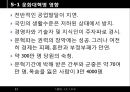 중국 대약진운동문화혁명모택동사상 이해 33페이지