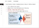 중국의 관리변동환율제도와 환율관리 15페이지