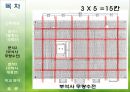 고려 사찰건축 비교 13페이지