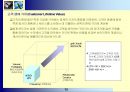 고객관계와 고객가치에 대한 이해 16페이지