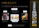 클라우드맥주 마케팅전략 5페이지