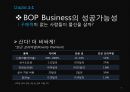 Bottom of Pyramid Business 8페이지