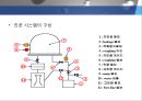 진공의 이해 10페이지