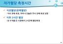 고혈압 증상과 치료의 이해 35페이지