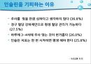 고혈압 증상과 치료의 이해 54페이지