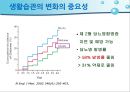 당뇨병 환자 자가관리 3페이지