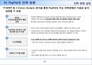 페이팔의 온라인 결제전략 PayPal On-Line Payment 18페이지