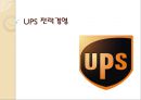 UPS 전략경영 1페이지
