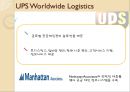 UPS 전략경영 10페이지