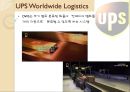 UPS 전략경영 15페이지