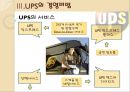 UPS 전략경영 23페이지