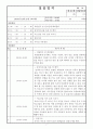 사회복지현장실습 일지 2페이지