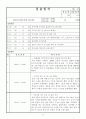 사회복지현장실습 일지 21페이지