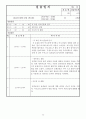 사회복지현장실습 일지 35페이지