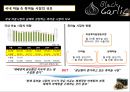 흑마늘 우리 농산물 수출시장 확산전략 7페이지