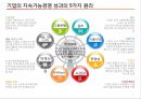 한국기업의 지속가능경영 8페이지
