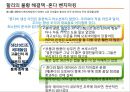 한국기업의 지속가능경영 13페이지