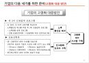 한국기업의 지속가능경영 26페이지
