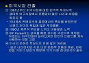 브랜드마케팅 실패사례 23페이지