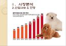 중국 애완동물 사업 계획서 11페이지