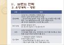 중국 애완동물 사업 계획서 42페이지