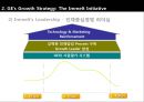 한국기업의 전략(삼성전자&현대자동차 vs GE & Toyota) 14페이지