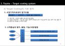 한국기업의 전략(삼성전자&현대자동차 vs GE & Toyota) 28페이지