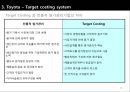 한국기업의 전략(삼성전자&현대자동차 vs GE & Toyota) 31페이지