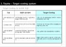 한국기업의 전략(삼성전자&현대자동차 vs GE & Toyota) 32페이지