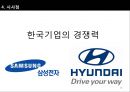 한국기업의 전략(삼성전자&현대자동차 vs GE & Toyota) 36페이지