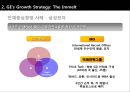 한국기업의 전략(삼성전자&현대자동차 vs GE & Toyota) 40페이지