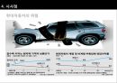 한국기업의 전략(삼성전자&현대자동차 vs GE & Toyota) 45페이지