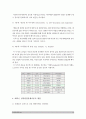 교육심리학] 1콜버그의 도덕성발달단계이론 및 콜버그의 도덕성발달단계이론 교육적시사점- 교육심리학 2에릭슨의 성격발달단계이론 및 에릭슨의 성격발달단계이론 교육적시사점- 교육심리학 14페이지