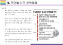 미국 무역제재와 Global 무역전쟁 현황정리 [트럼프보호무역미국 무역제재관세보복미중 무역전쟁무역전쟁] 19페이지