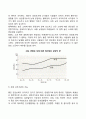 성인중기의 신체적 변화 생리적 변화 성격 변화 3페이지