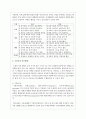 조울증의 진단적 근거 원인 증상 치료방법과 조울증 환자를 지지하기 위한 가족과 친구로서의 개인적인 방법에 대해 자신의 생각을 제시하시오 4페이지