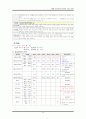 중환자실 폐렴환자의CASESTUDY 19페이지