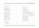 중환자실 폐렴환자의CASESTUDY 36페이지