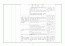 성인케이스스터디자료 23페이지