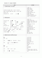 폐렴컨퍼런스자료 5페이지