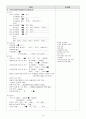 폐렴컨퍼런스자료 7페이지