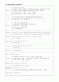 폐렴컨퍼런스자료 12페이지