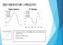 근적외선 분광 분석법(Near InfraRed NIR) 13페이지