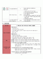 [A+]성인간호학 실습case studyHCC with bone meta간암문헌고찰간호진단 3개간호중재이론적근거MMSE일상생활수행도구낙상사정평가욕창사정평가 등 22페이지